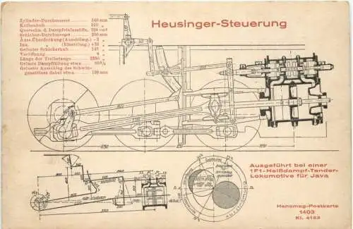 Eisenbahn - Heusinger Steuerung -728394