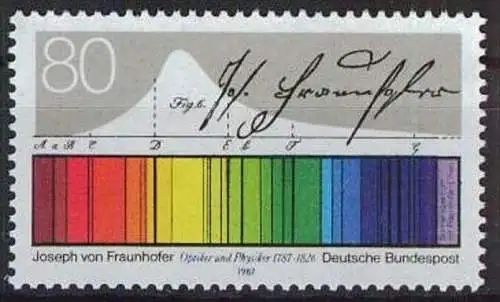 DEUTSCHLAND 1987 Mi-Nr. 1313 ** MNH