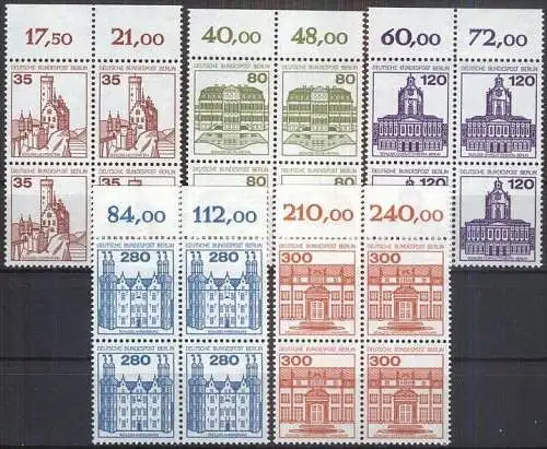 BERLIN 1982 Mi-Nr. 673/77 Oberrandviererblock ** MNH