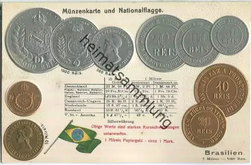 Münzenkarte - Nationalflagge - Brasilien - Prägedruck