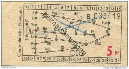 Deutschland - Mannheim - OEG Oberrheinische Eisenbahn - Fahrschein 5Pf.