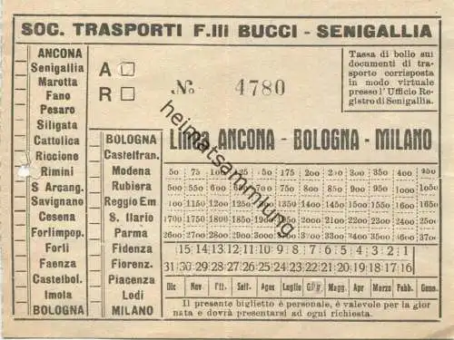 Italien - Soc. Transporti F.III Bucci Senigallia - Linea Ancona Bologna Milano - Fahrschein