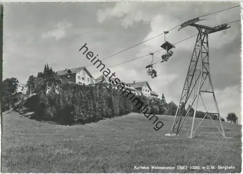 Weissenstein - Bergbahn - Hotel Kurhaus Weissenstein - Ansichtskarte Großformat