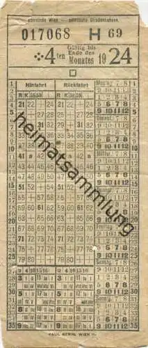 Gemeinde Wien städtische Strassenbahnen 1924 Fahrschein - Rückseite beschrieben