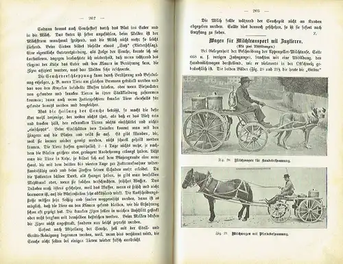 Schweizerische Landwirtschaftliche Zeitschrift
 Offizielles Organ der Eidgen. agrikulturchemischen Untersuchungsstation, der Eidgen. Samenkontrollstation, der landw. Gesellschaft des Kantons St. Gallen, des landw. Vereins des Kantons Glarus, des landw. Ka