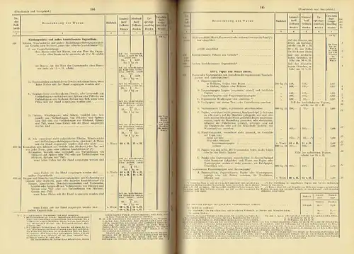 Zollhandbuch für Frankreich und das Saargebiet
 der französische Gebrauchszolltarif und die für das gesamte französische Zollgebiet geltenden Ein-, Aus- und Durchfuhrbestimmungen / Die Sonderbestimmungen für...