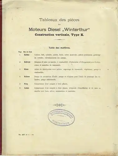 Tableaux des pièces des Moteurs Diesel "Winterthur"
 Construction horizontale, Type K
 No. 419. XI. 13. - 200. 