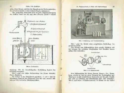 F. W. Eikmeier
 Adolf Heckmann: Der Konditorlehrling
 Grundlagen für die Ausbildung in der Konditorei. 