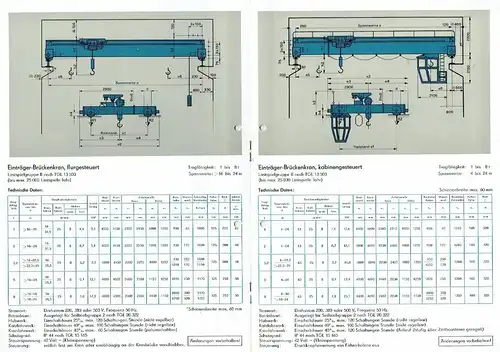 Prospekt für Einträger-Brückenkrane. 