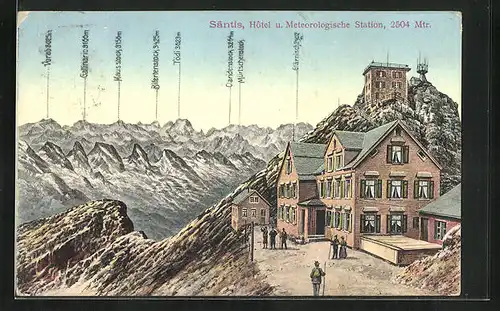 AK Säntis, Hotel u. Meteorologische Station