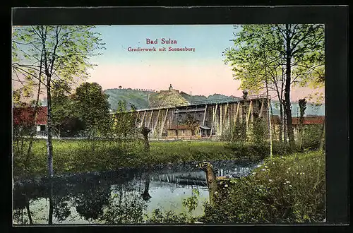 AK Bad Sulza, Gradierwerk mit Sonnenburg