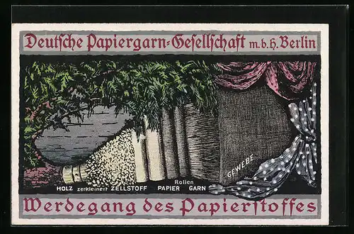 Künstler-AK Berlin, Deutsche Faserstoff-Ausstellung 1918, Deutsche Papiergarn-G. m. b. H., Werdegang des Papierstoffes