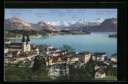 AK Luzern, Teilansicht mit Wasser- und Alpenblick