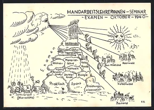 Künstler-AK Absolvia des Handarbeitslehrerinnen-Seminars 1940