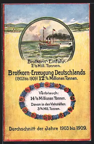 AK Brotkorn-Erzeugung Deutschlands, Brotkorn-Einfuhr, Dampfschiff auf hoher See, Durchschnitt der Jahre 1903-1909