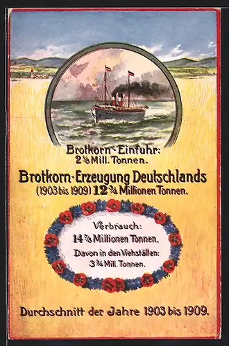 AK Brotkorn-Erzeugung Deutschlands, Brotkorn-Einfuhr, Dampfschiff auf hoher See, Durchschnitt der Jahre 1903-1909