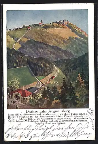 Künstler-AK Augustusburg, an der Station der Drahtseilbahn