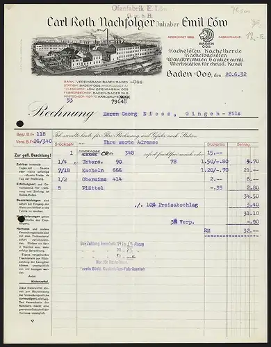 Rechnung Baden-Oos 1932, Carl Roth Nachfolger, Kachelöfen und -herde, Baukeramik, Ansicht des Betriebsgeländes