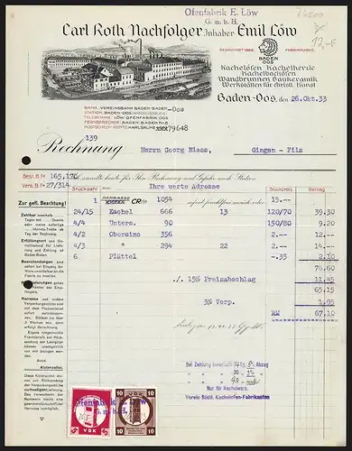 Rechnung Baden-Oos 1933, Carl Roth Nachfolger, Kachelöfen und -herde, Baukeramik, Ansicht des Werksgeländes