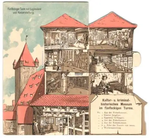 Mechanische-AK Nürnberg, Fünfeckiger Turm mit Kuginsland und Kaiserstallung, Kultur- u. Kriminalmuseum