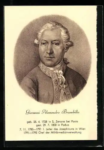 AK Giovanni Alessandro Brambilla, Chef der Militärmedizinverwaltung Wien