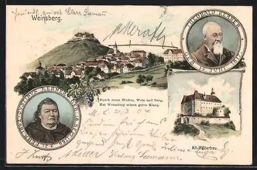 Künstler-AK Eugen Felle: Weinsberg, Ortsansicht, Burg Alt-Weibertreu, Portraits Justinus und Theobald Kerner