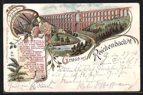 Lithographie Reichenbach i. V., Eisenbahn-Viadukt