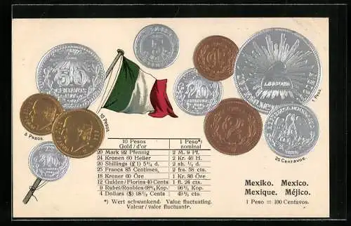AK Münzen und Nationalflagge Mexiko, Geld