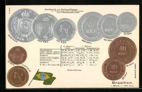 Präge-AK Brasilien, Reis und Milreis Münzen, Nationalflagge