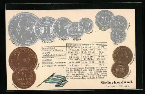 AK Griechenland, Münz-Geld, Währungstabelle, Nationalflagge