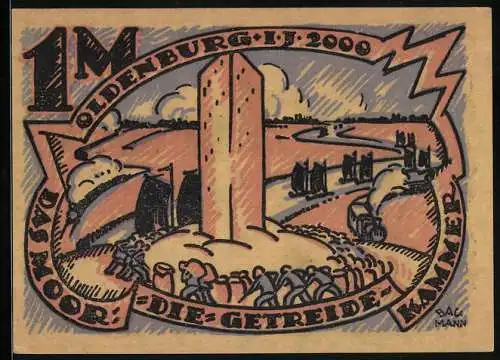 Notgeld Oldenburg 1922, 1 Mark, Oldenburger Woche, Oldenburg im Jahr 2000, Das Moor