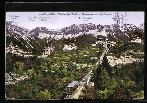 AK Innsbruck, Die Hungerburgbahn