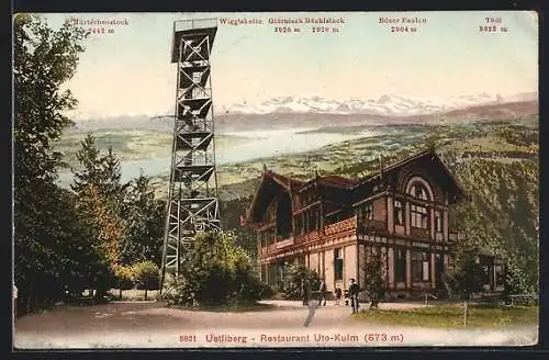 AK Uetliberg, Restaurant Uto-Kulm