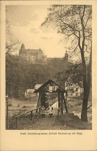 Rochsburg Schloss mit Muldehaengebruecke Kat. Lunzenau