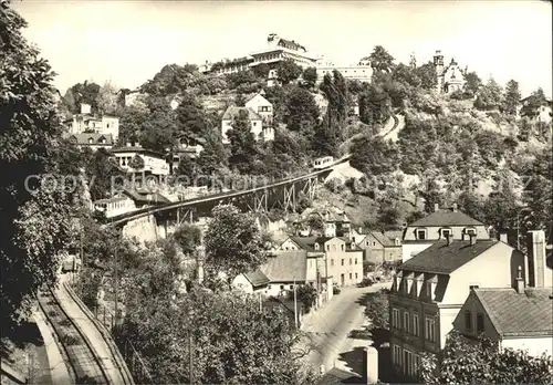 Dresden Dathseilbahn und Luisenhof Loschwitz Kat. Dresden Elbe