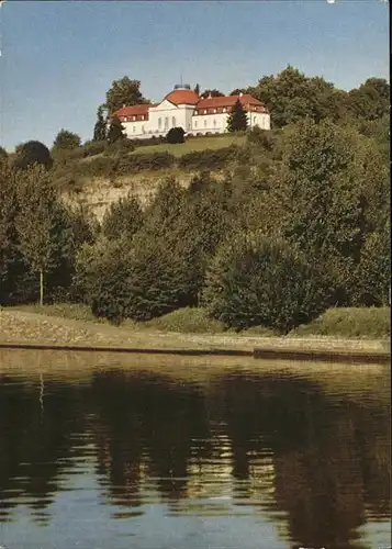 Marbach Neckar Schiller Nationalmuseum  / Marbach am Neckar /Ludwigsburg LKR