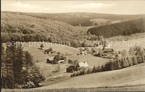 Frauenbach Neuhausen Panorama