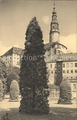 Weesenstein Schlosspark