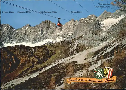 Seilbahn Dachsteinsuedwand Ramsau Kat. Bahnen