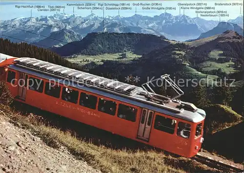 Zahnradbahn Vitznau Rigi Bahn  Kat. Bergbahn