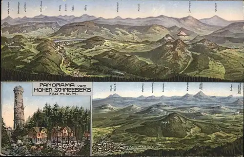 Schneeberg Oesterreich Panorama