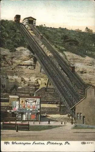 Pittsburg Pennsylvania Mount Washington Incline