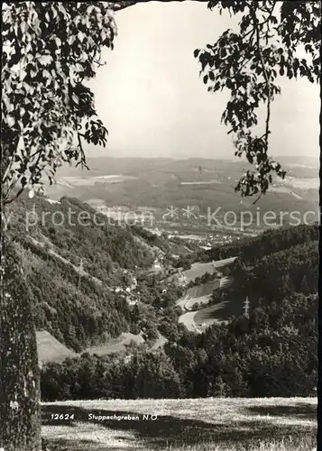 Stuppachgraben Panorama