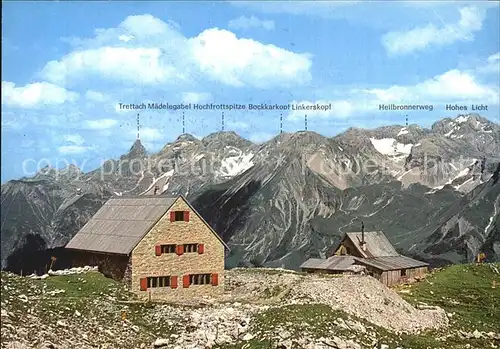 Einoedsbach Mindelheimer Huette  Kat. Oberstdorf