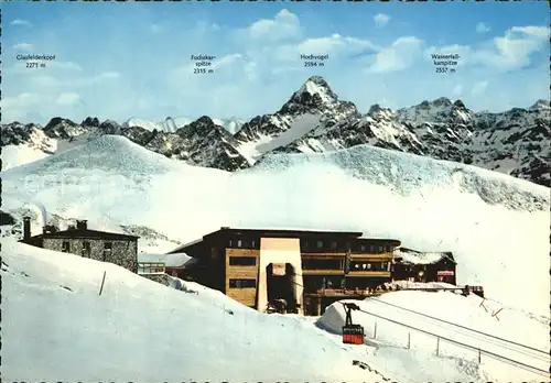 Oberstdorf Nebelhornbergstation Kat. Oberstdorf