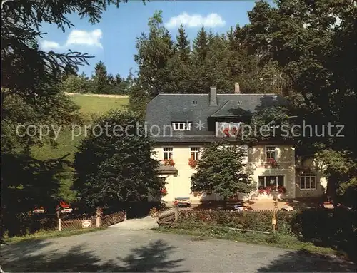 Lichtenberg Oberfranken Gasthof und Sommerfrische Friedr Wilh Stollen Hoellental Kat. Lichtenberg