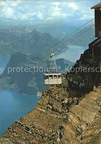 Seilbahn Pilatus  Kat. Bahnen