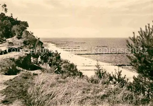 Insel Usedom Hochufer