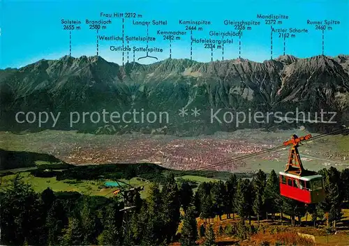 Seilbahn Patscherkofel Innsbruck Nordkette Tirol Kat. Bahnen