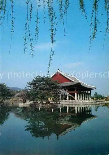 Seoul Gyeongbog palace Kat. Seoul